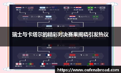 瑞士与卡塔尔的精彩对决赛果揭晓引发热议